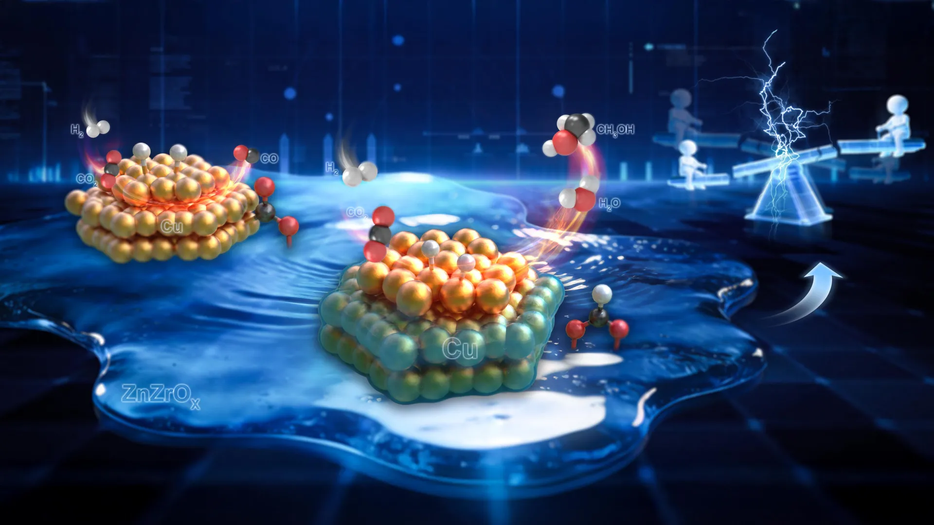 New catalyst design raises methanol output from carbon dioxide