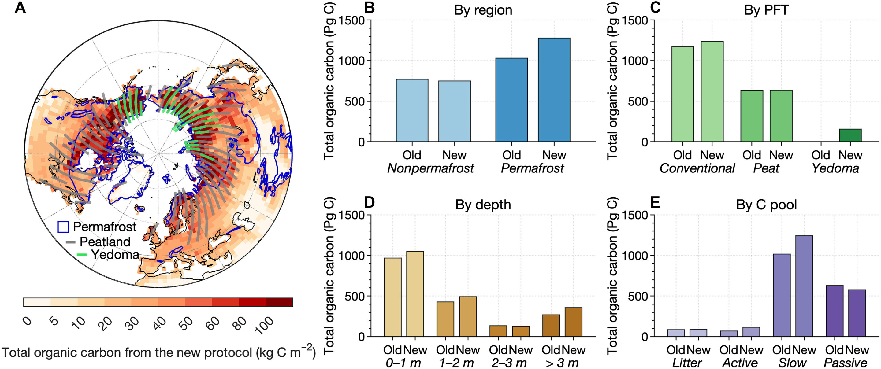 Deep soil carbon shifts permafrost emissions timeline earlier