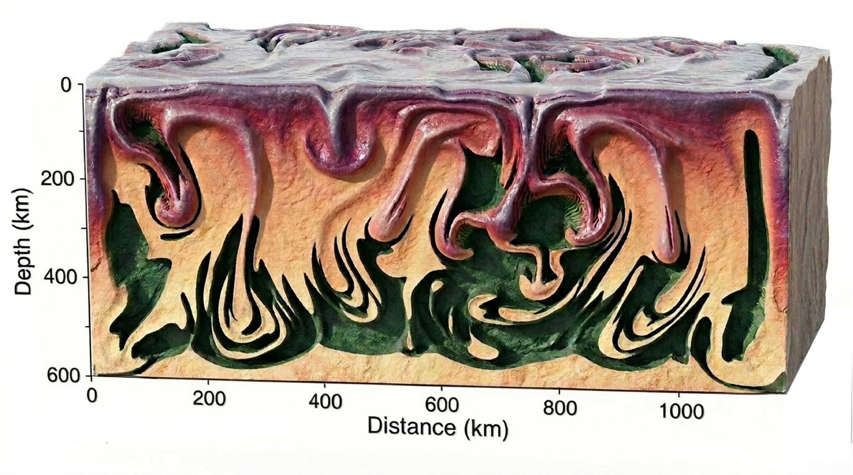 Asteroid impacts may have delayed Earth’s first stable continents
