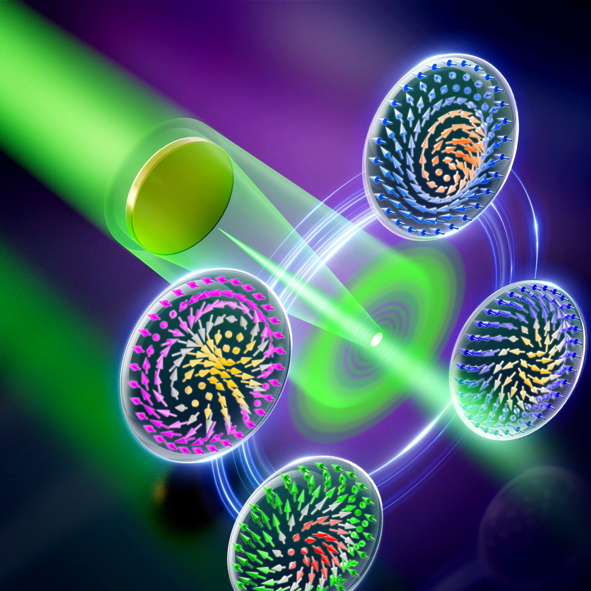 Researchers make optical skyrmions with a simple laser setup