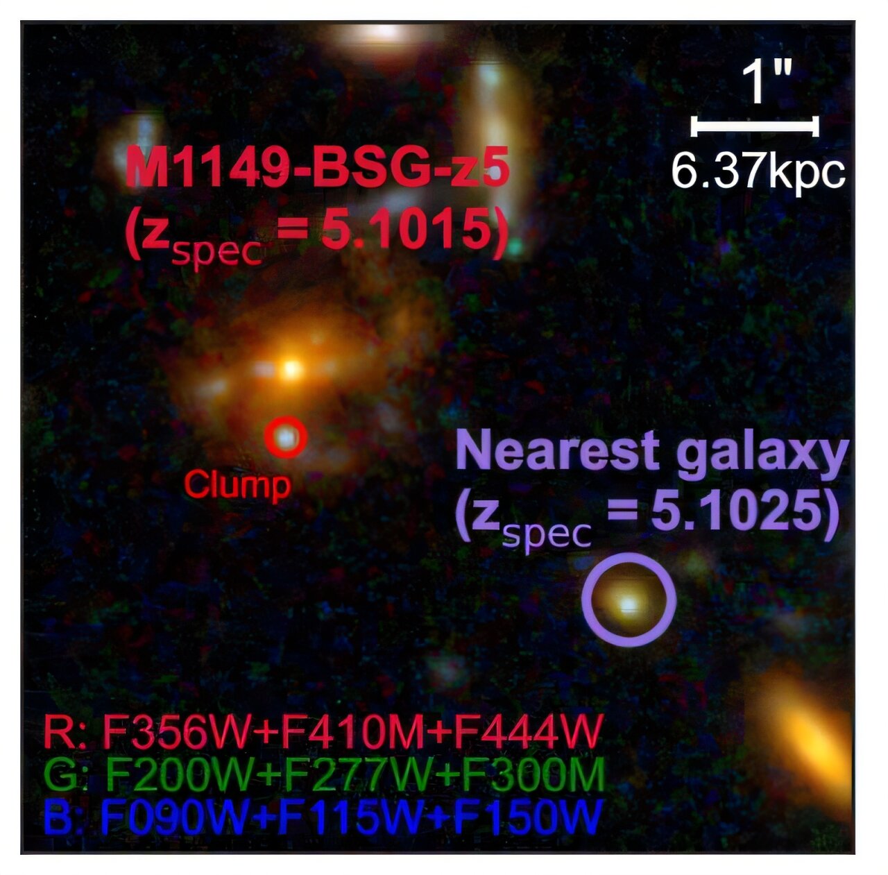 JWST spots early barred spiral galaxy candidate