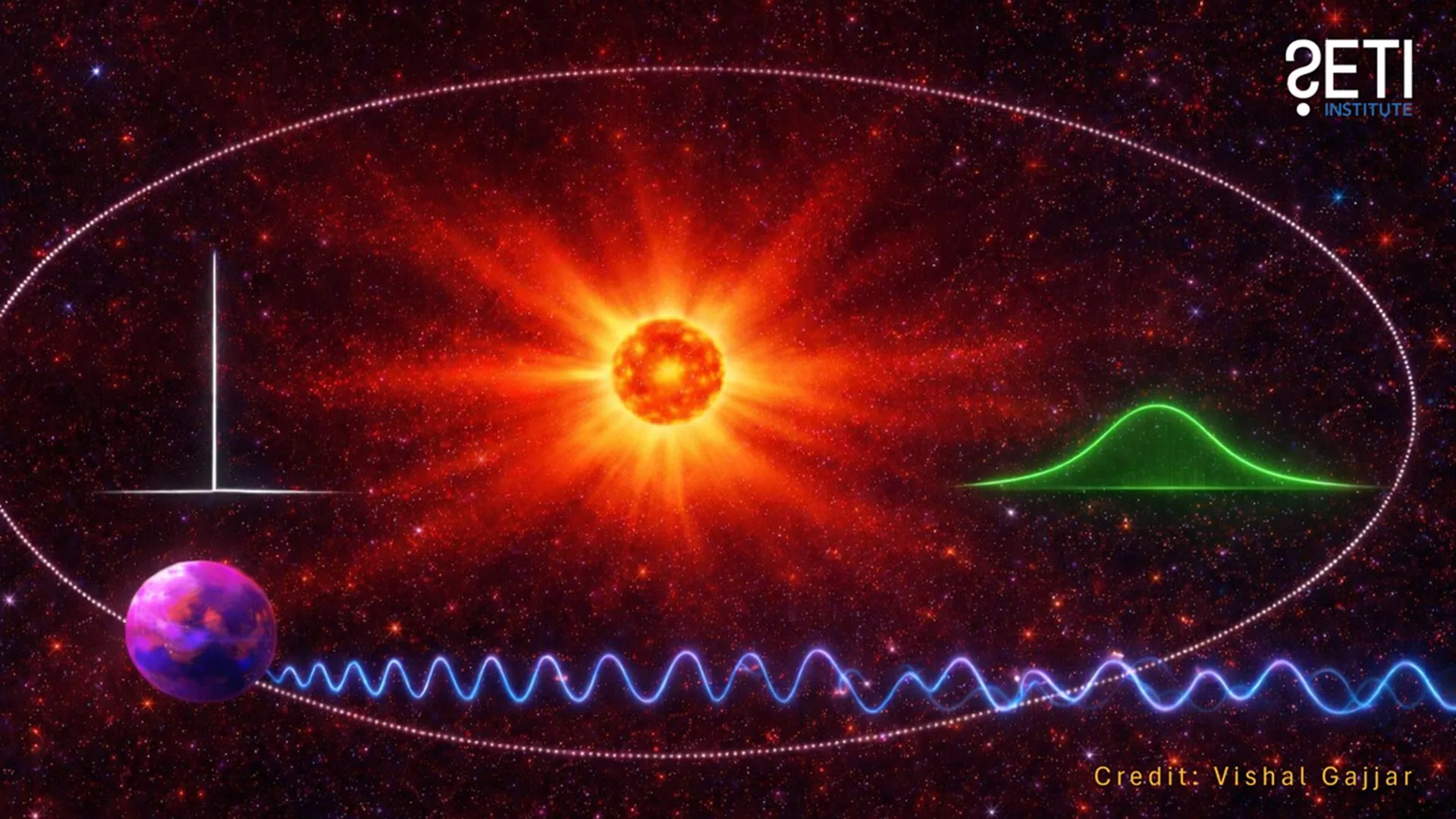 Stellar storms could blur radio signs of alien technology