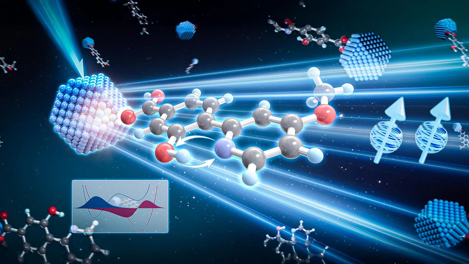 Proton shuttle found to speed energy transfer in quantum dots