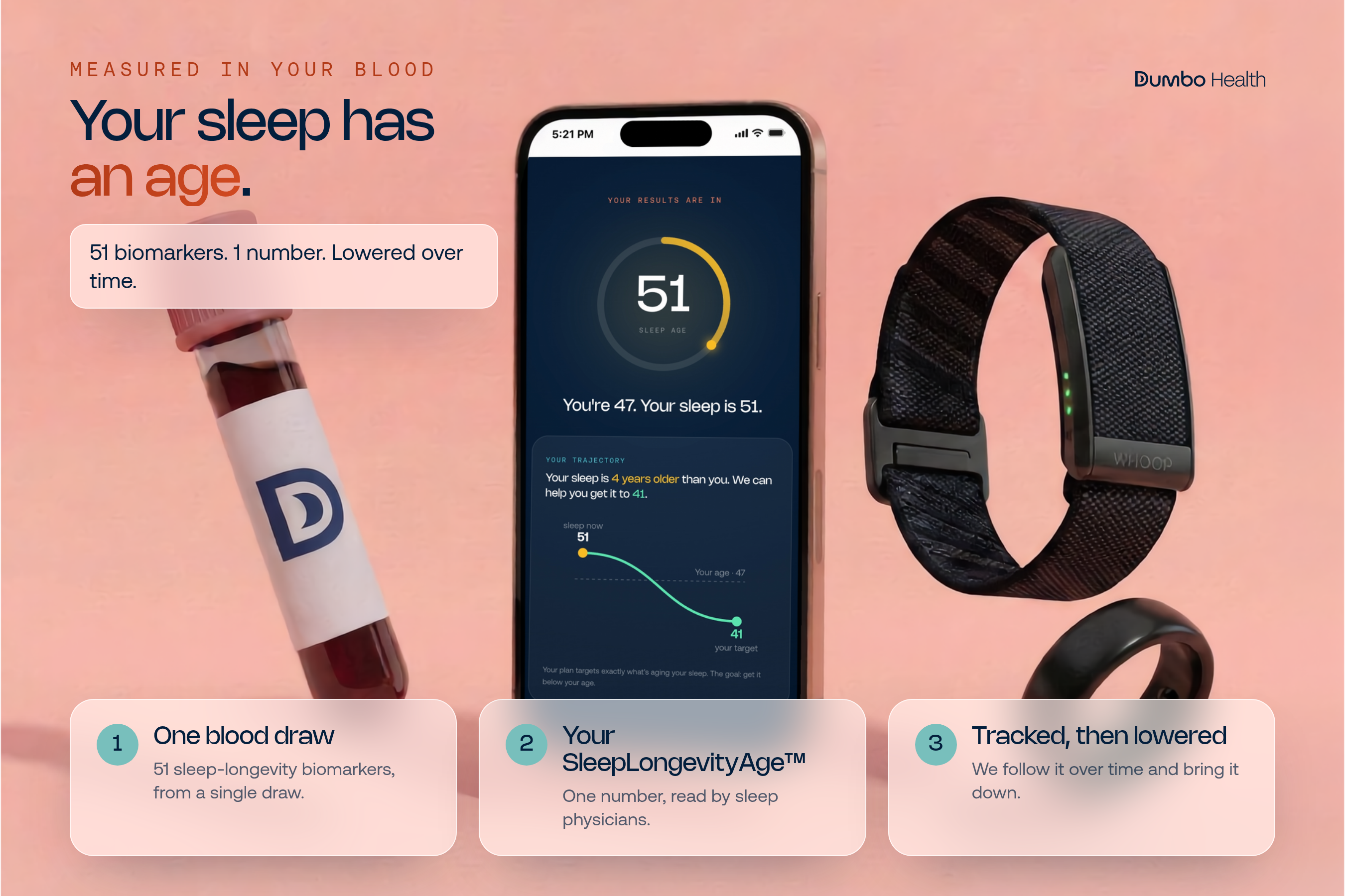 Dumbo Health launches sleep membership tied to biomarkers and care