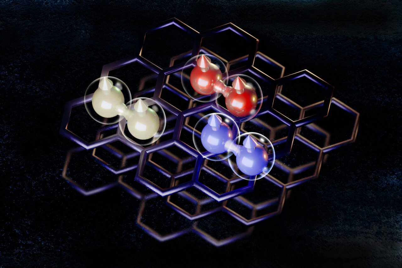 Graphene structure shows several superconducting states in MIT study
