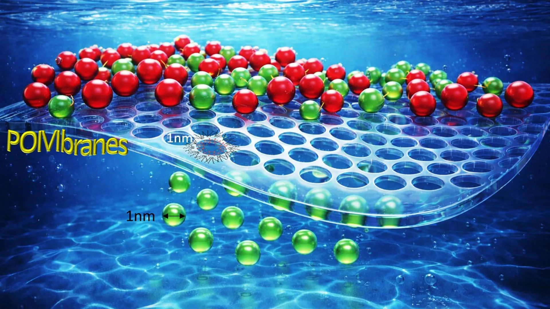 Researchers build one-nanometer membrane for cleaner industrial separations