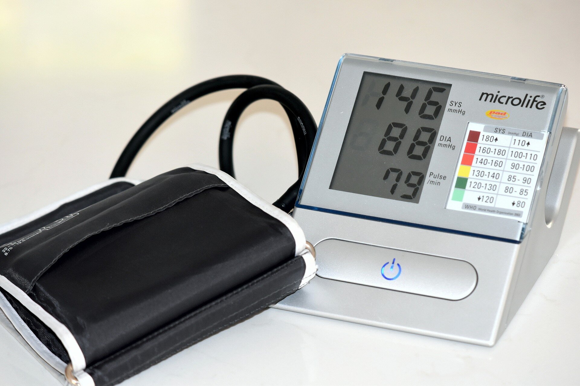 Premature menopause tied to higher high blood pressure risk