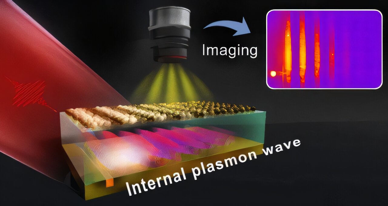 Quantum dots reveal plasmons moving along metal surfaces