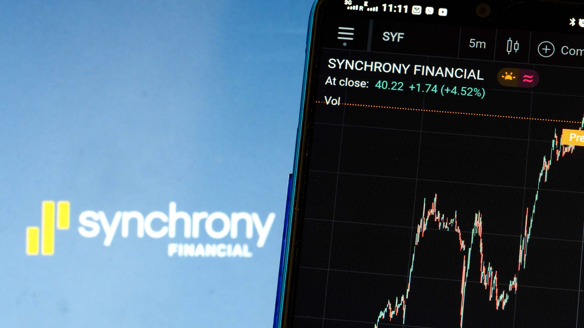 Synchrony OpenAI partnership targets shopping offers in ChatGPT