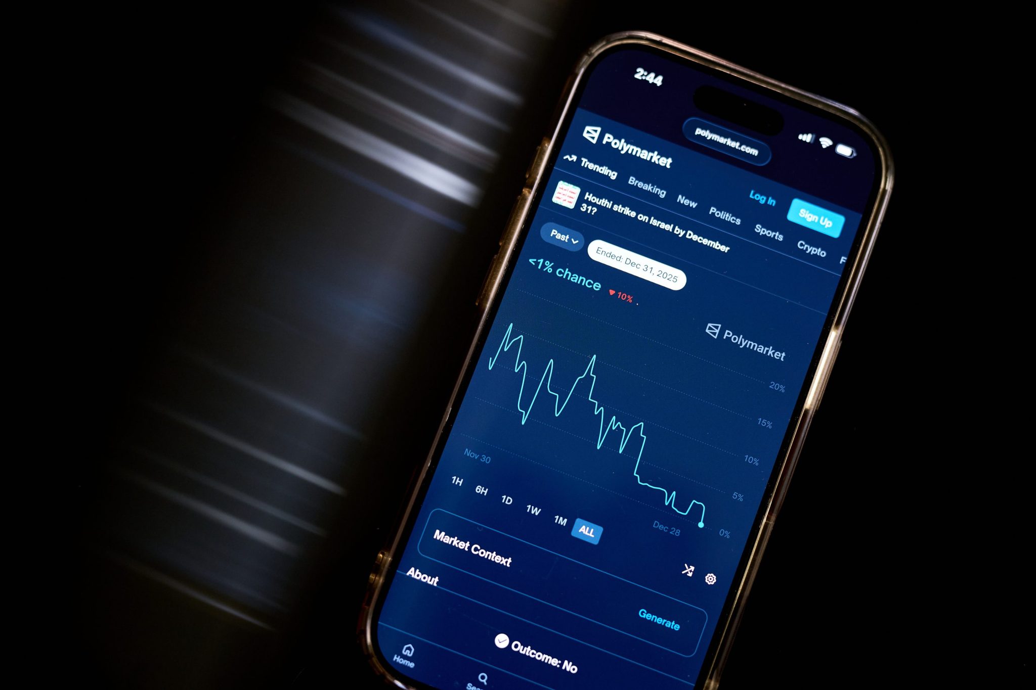 Polymarket Institute will fund research on prediction markets