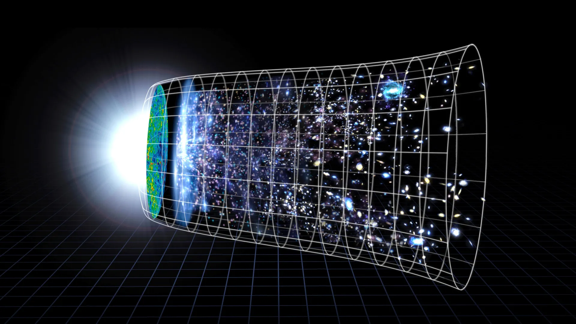 Universe faster than light expansion fits Einstein’s rules